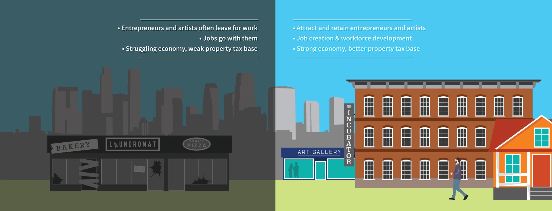 VentureHouse-Slide5-v2